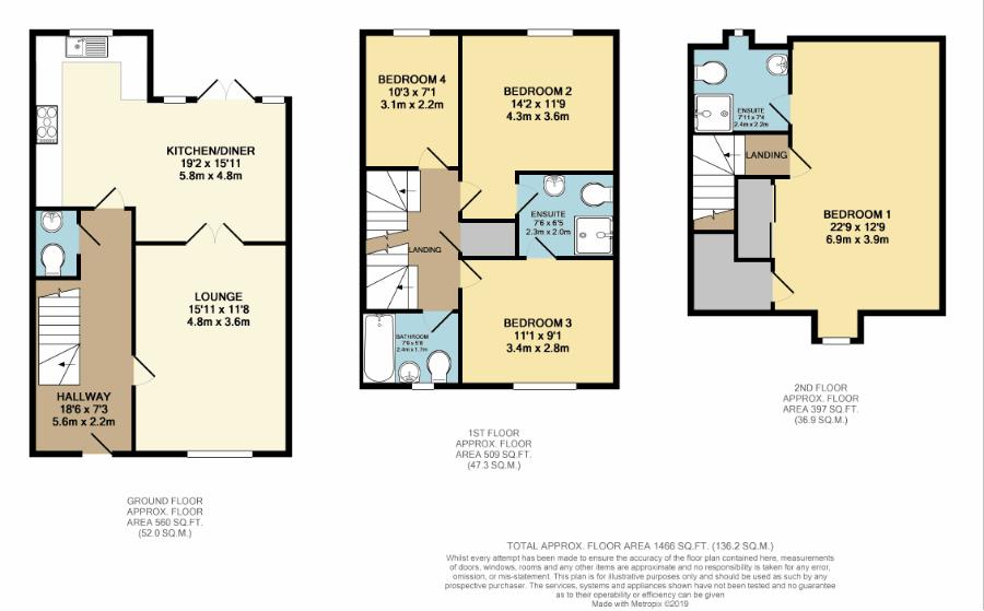 Bridge Farm Close, Mildenhall Shires Residential